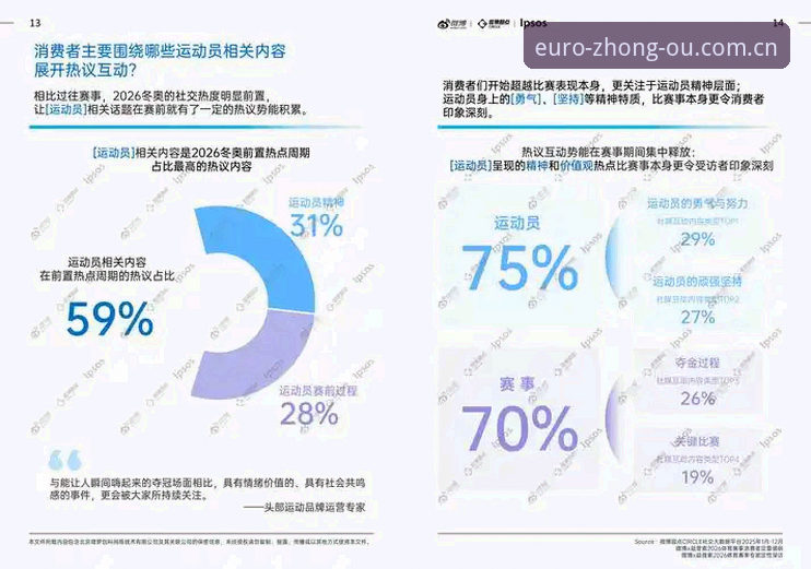 中欧体育追踪热点 中欧体育平台追踪热点趋势深度分析:从赛事聚合到沉浸式体验的全面解析